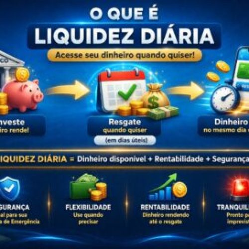 O Que é Liquidez Diária
